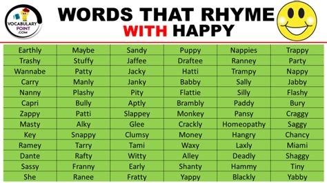word hippo rhyming|Words that rhyme with happy .